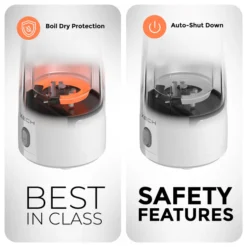 Hydroboil portable electric travel kettle