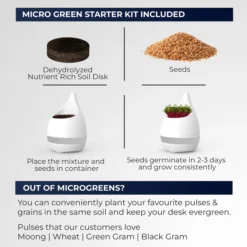 Sprout A Planter for all Places