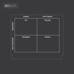 Taskmaster Lite Eisenhower Matrix