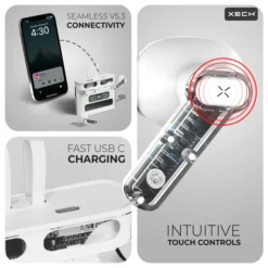 Clearpods - Transparent TWS Earpods with 2000mah Powerbank