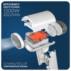 Jet Steam - Foldable Garment Steamer Iron