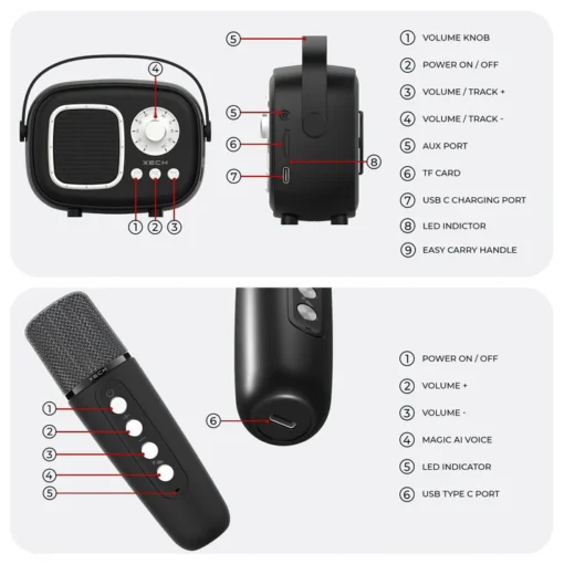 Retro Jam - Karaoke Speaker with Mic