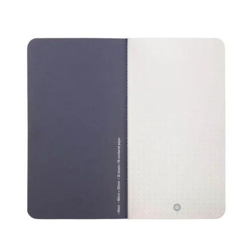 Pennline Quikfill Dot Grid (Quikrite) Pack Of 2 Blue