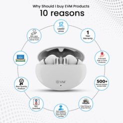 EVM EnBuds ANC White TWS EK1248