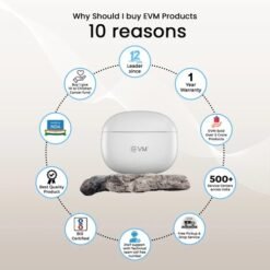 EVM White EnZest True Wireless Earbuds EK1243