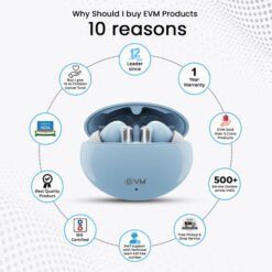 EVM EnBuds ANC Light Blue TWS EK1249
