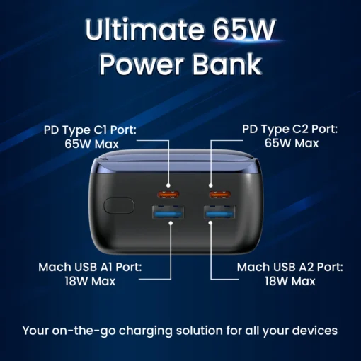 Ampbox 27K Laptop Charging Power Bank 27000mAh capacity