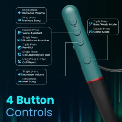 Harmonics X2 Bluetooth Neckband