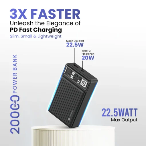 Luxcell Mini 20K 22.5W Max Output 20000 MAH 5 Luxcell Mini 20K 22.5W Max Output 20000 MAH