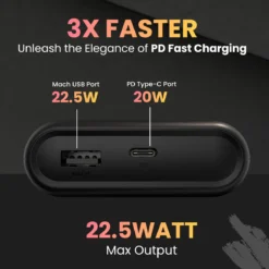 Power Pod 20K Fast Charging Power Bank