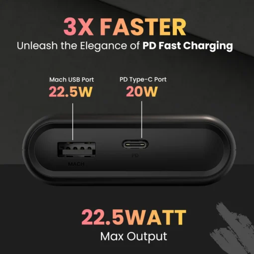 Power Pod 20K Fast Charging Power Bank