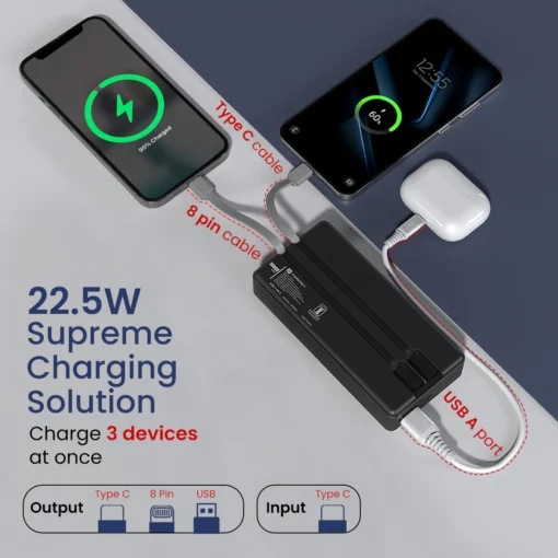 Luxcell Bind Mini 20K Power Bank with in Built Cable