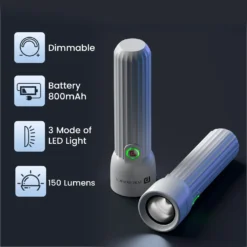 Eco Glow Mini LED Flashlight