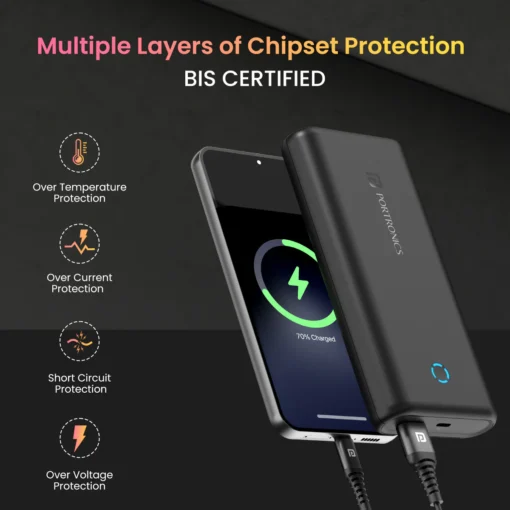 Power Pod 20K Fast Charging Power Bank