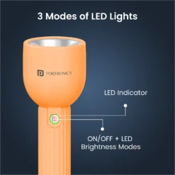 Eco Glow Rechargeable LED Flashlight