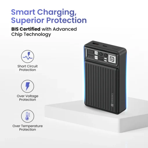 Luxcell Mini 20K 22.5W Max Output 20000 MAH