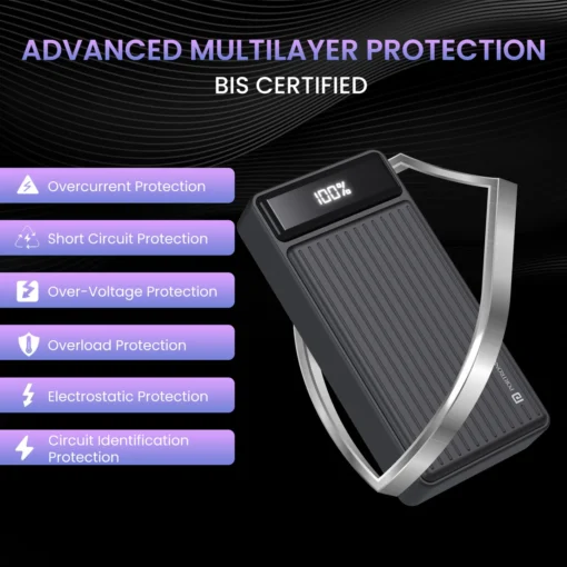 Luxcell B 20K 22.5 Watt High-Speed Charging