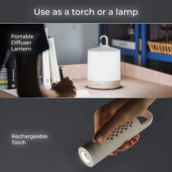 Beam Plus Rechargeable Flashlight