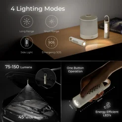 Beam Plus Rechargeable Flashlight