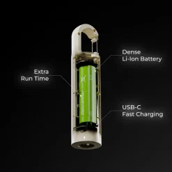 Beam Rechargeable Flashlight