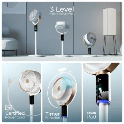 Gusto Air Circulator Fan.1