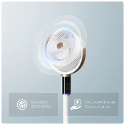 Gusto Air Circulator Fan.2