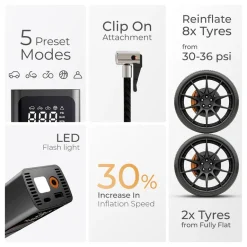 Inflate XL 2 in 1 Cordless and Corded Tyre Inflator