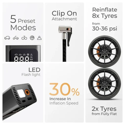 Inflate XL 2 in 1 Cordless and Corded Tyre Inflator