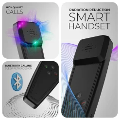 Phonobo Smart Handset with Bluetooth 5.3.4