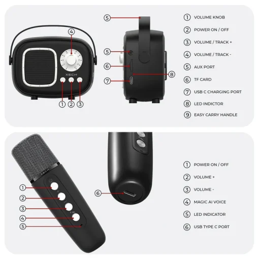RETRO JAM - Karaoke Speaker with Mic