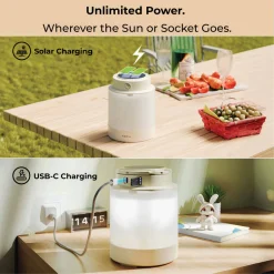 Solar Beam Solar Powered Light