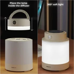 Solar Beam Solar Powered Light