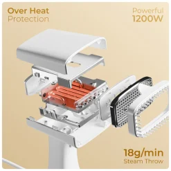 Steam Gun Handheld Garment Steamer.5