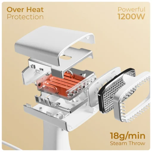 Steam Gun Handheld Garment Steamer.5
