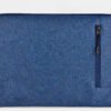 9511 302061cc9df3c708aa5fa9a75ad99025 LS 02 Laptop Sleeve Blue